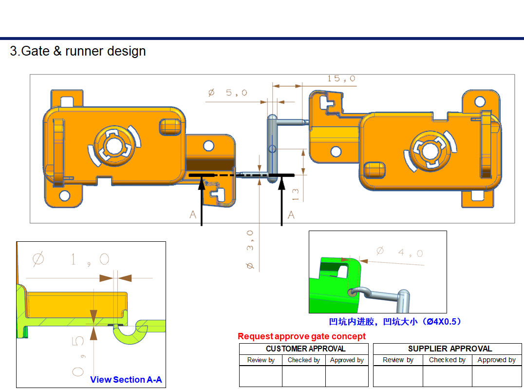 Export Injection Mold DFM Report (English Version)