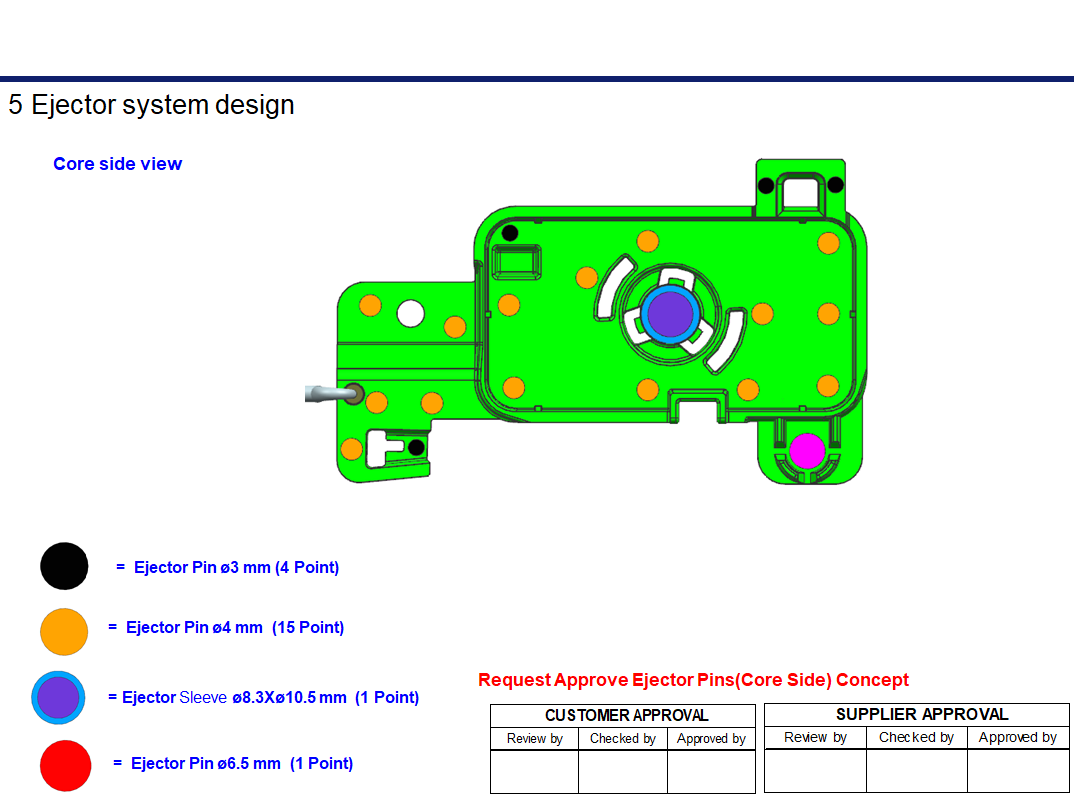 Mold Ejector Pin Layout and Structural Design Drawing