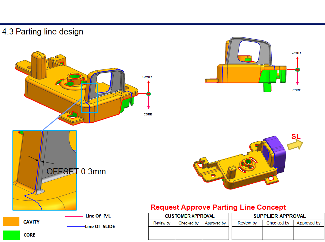 Injection Mold Parting Line Design Drawing No.3