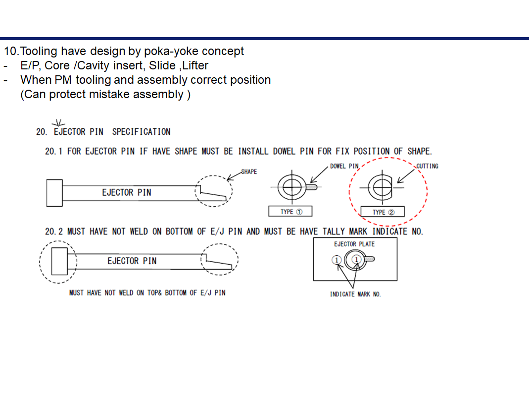 Mold Ejector Pin Positioning Anti-Offset Structure Drawing