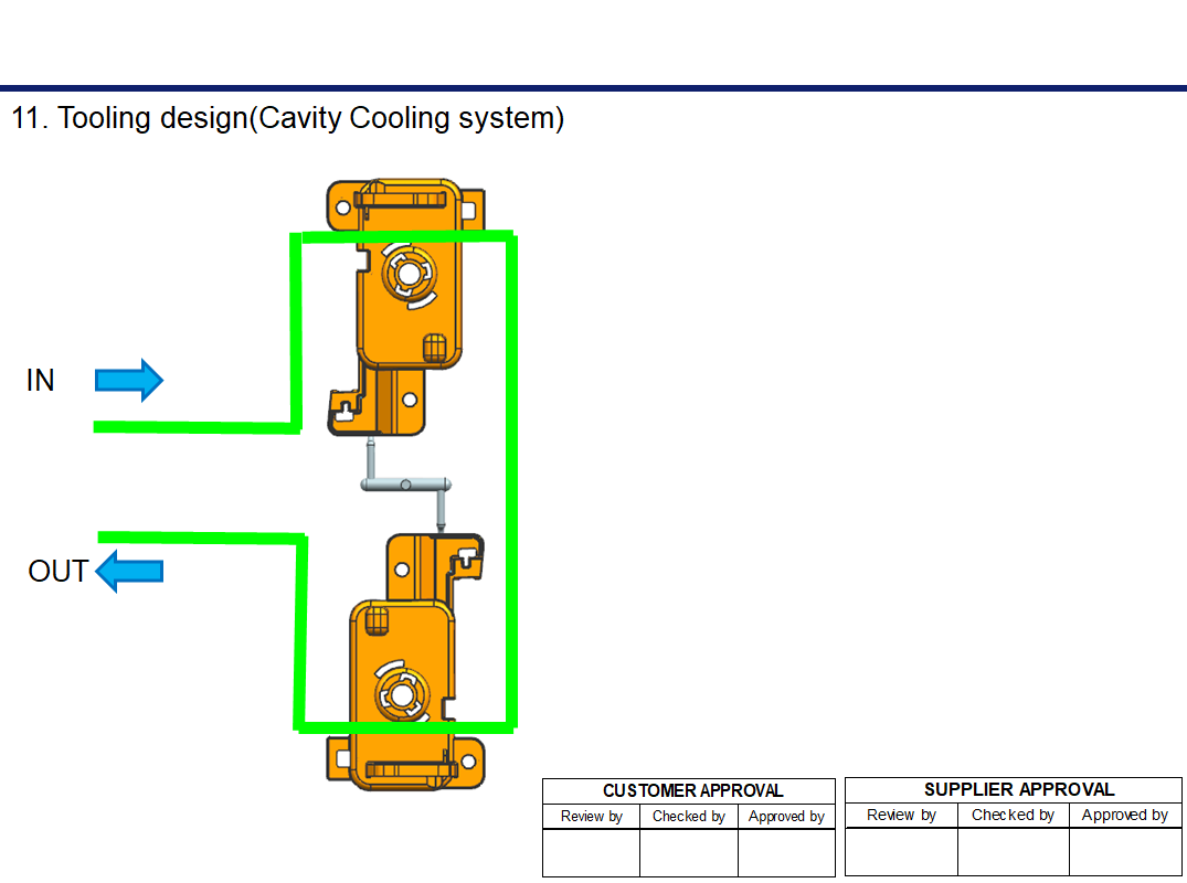 Mold Cavity Side Cooling Water Channel Layout Drawing