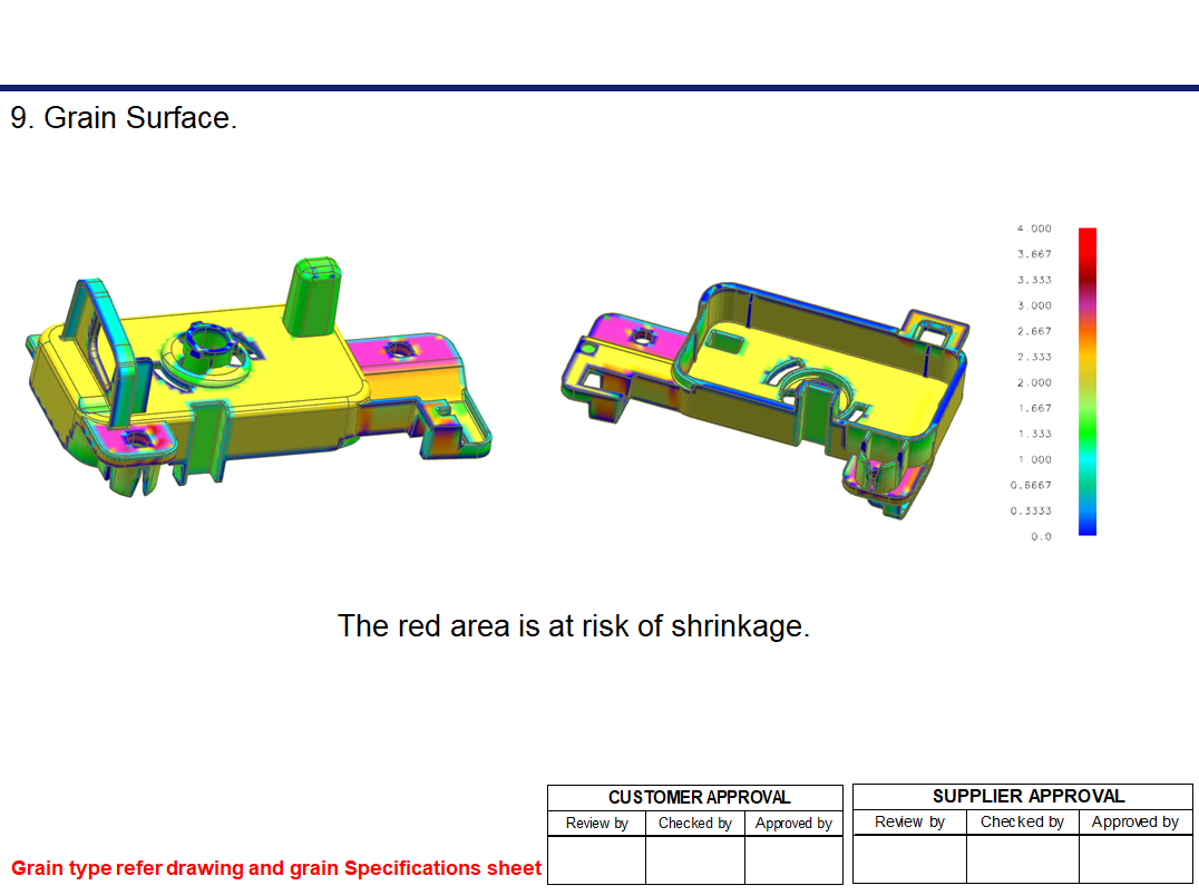 Plastic Product Wall Thickness Simulation Analysis Drawing